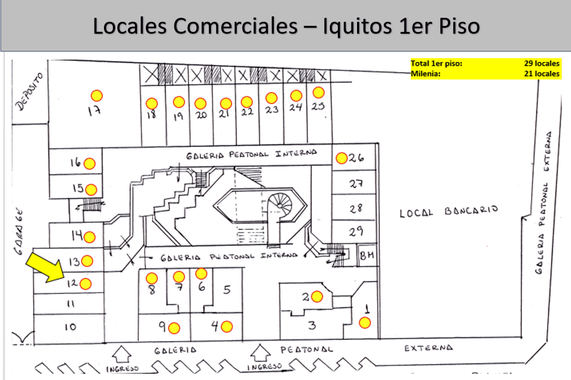 Propiedad